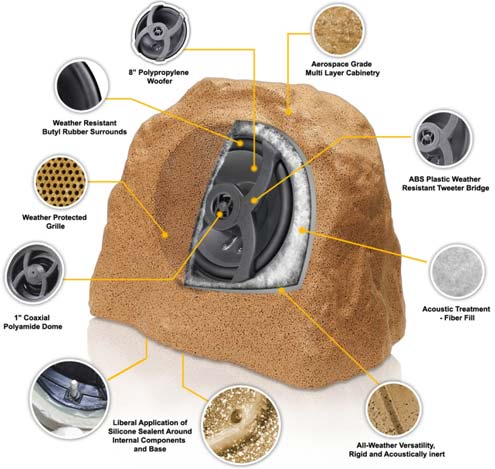 rockspeakers